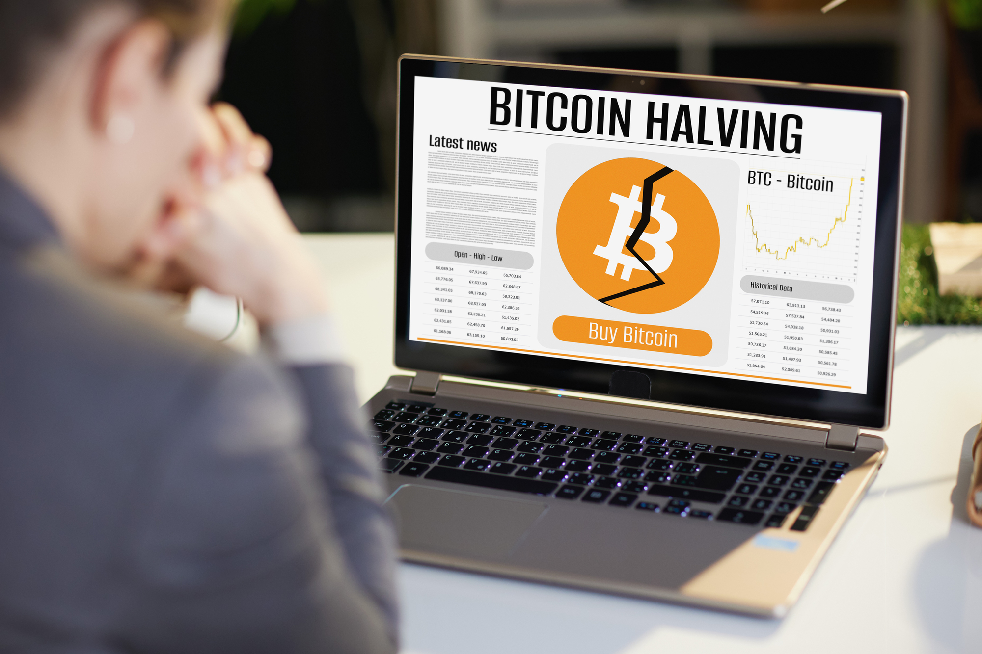 Impact of Bitcoin halving on price